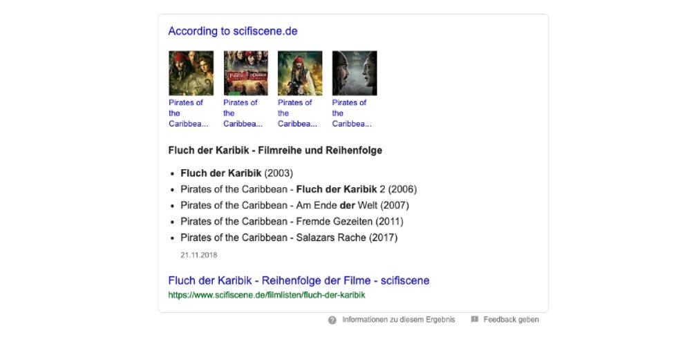 Kombiniertes Featured Snippet mit Suchanfragen